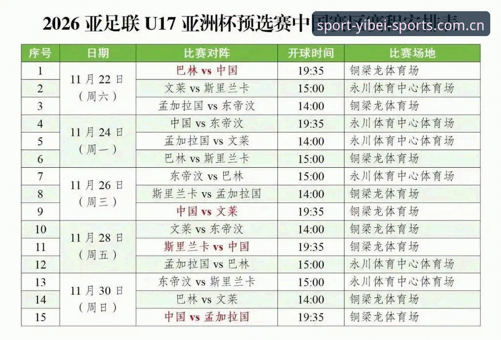 易倍体育EMC更新 中国足球青训新篇章:U17世界杯抽签结果深度评测体验报告