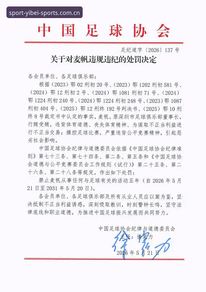 易倍体育EMC使用教程手机版 中国足协第三批禁足名单公布,如何通过易倍体育平台深度解读这场风波?