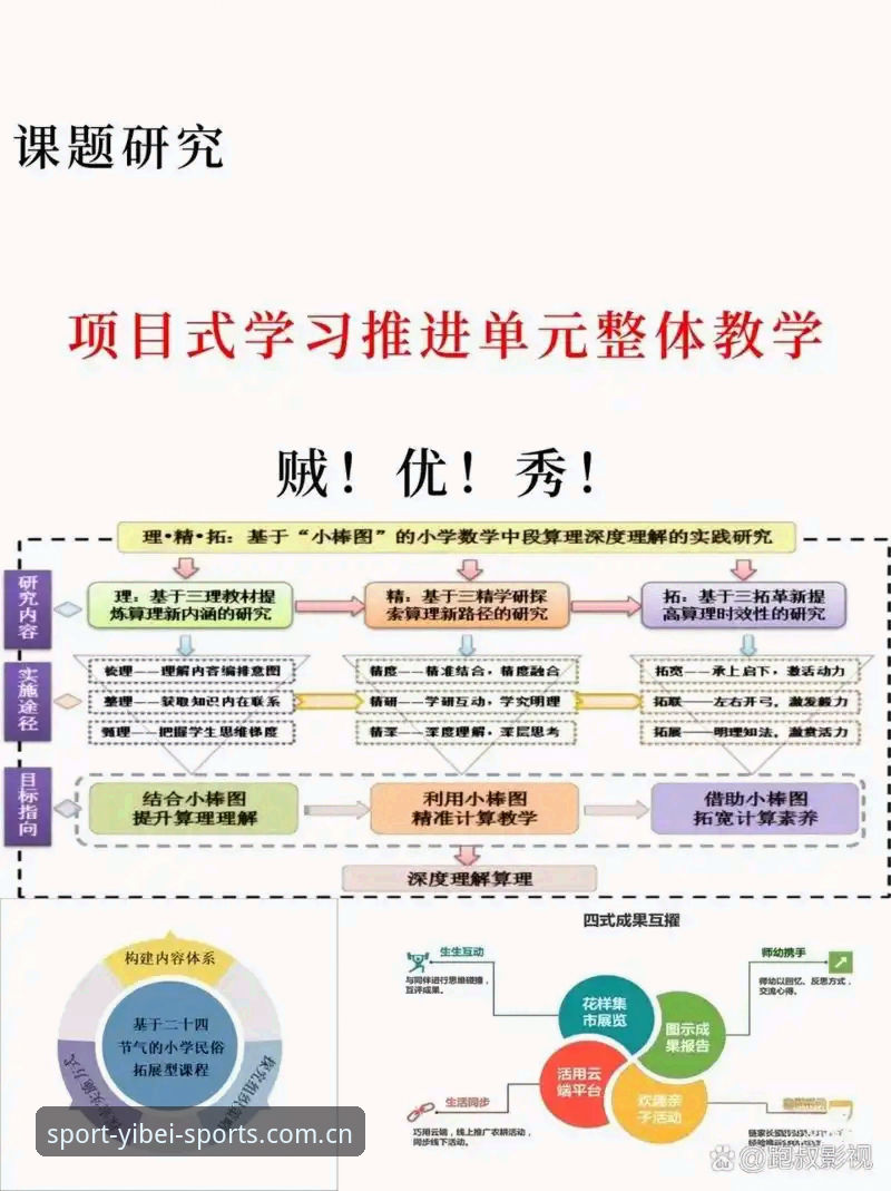 易倍体育EMC沉浸式教程 易倍体育EMC沉浸式教程:从入门到精通的完整操作指南